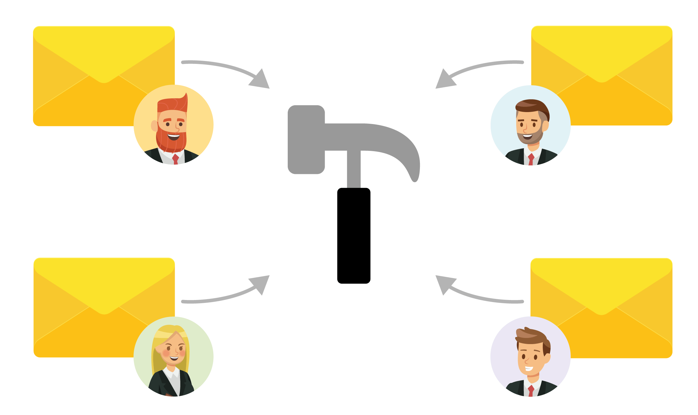 CRM Daylite Apple Mac Email Project