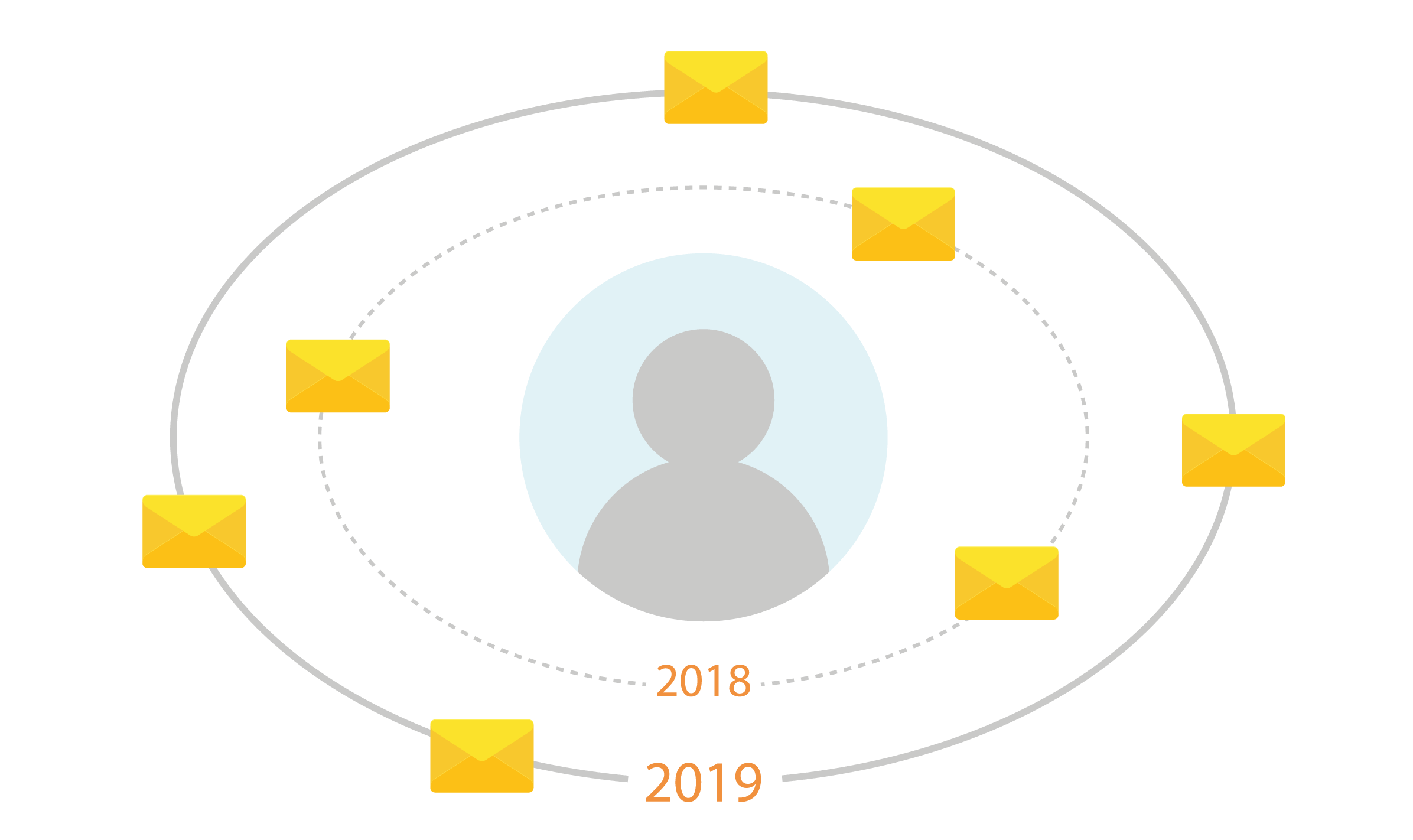 CRM Daylite Apple Mac Customer History Email