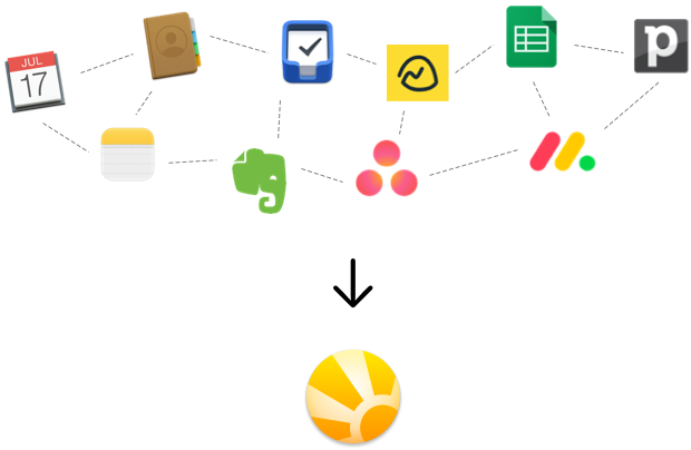 CRM Daylite Apps - für Mac, iPhone & iPad