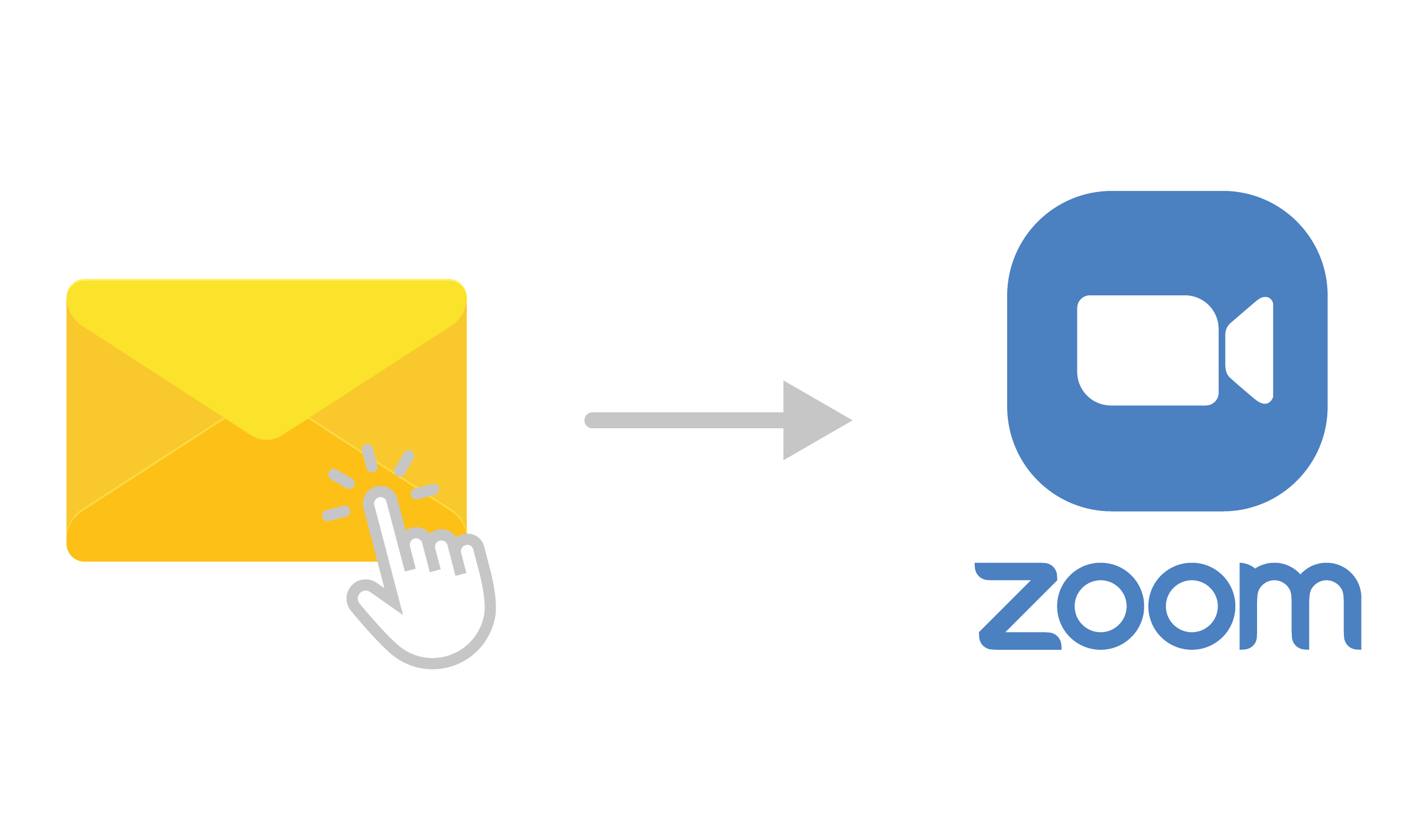 CRM-Daylite-Apple-Mac-Zoom-Integration-E-Mail-Link CRM Daylite Apple Mac Zoom Integration E-Mail Link.png