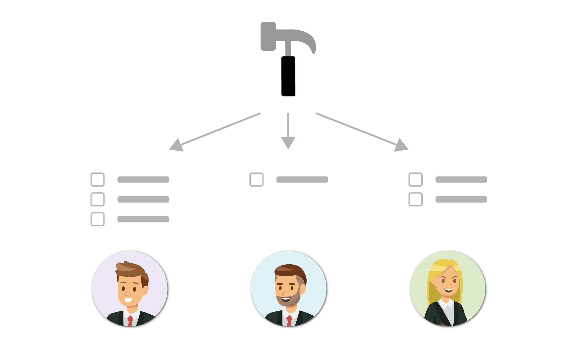 CRM Daylite Mac individueller Projekt Workflow.png