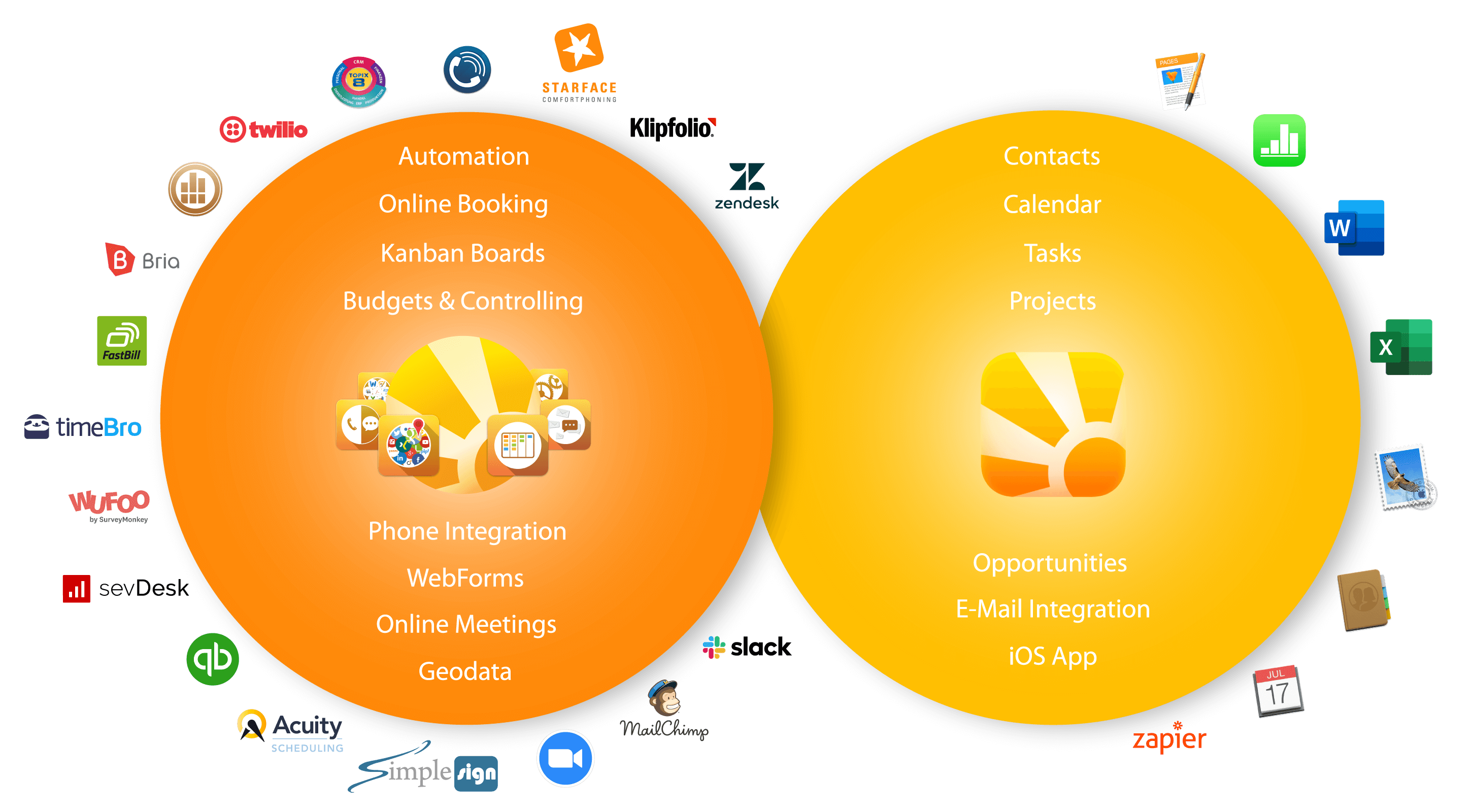 Daylite the leading CRM & Project Management for Mac, iPhone & iPad