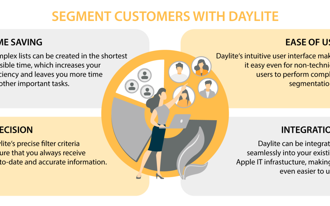 Segmenting customers – the easy way