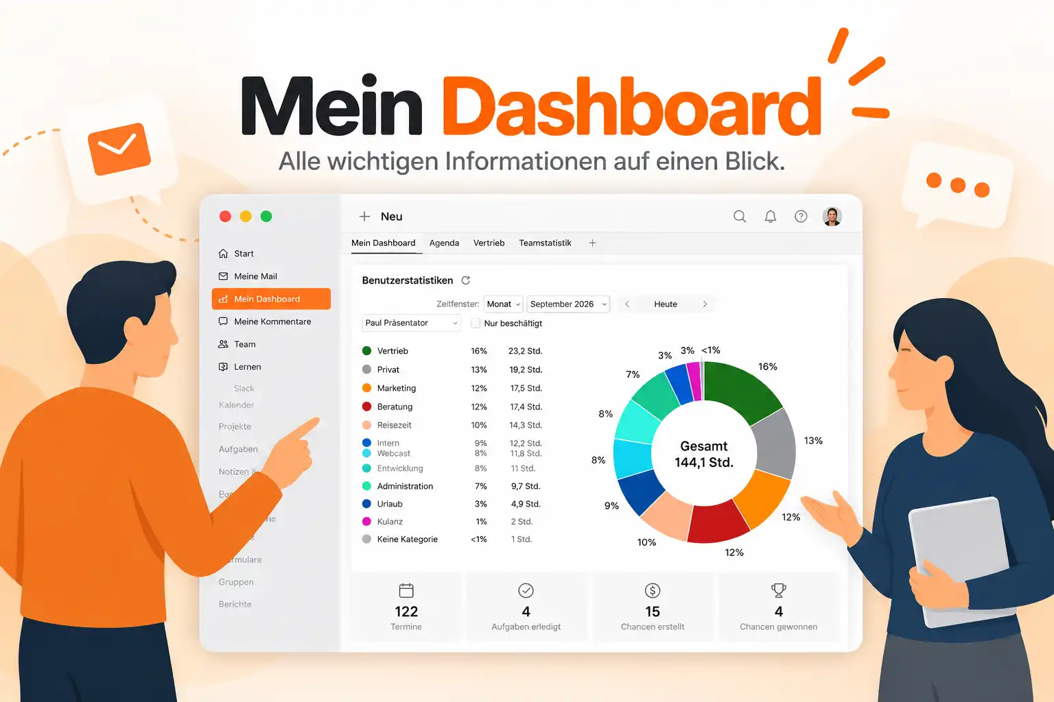 Mein Dashboard Titelbild